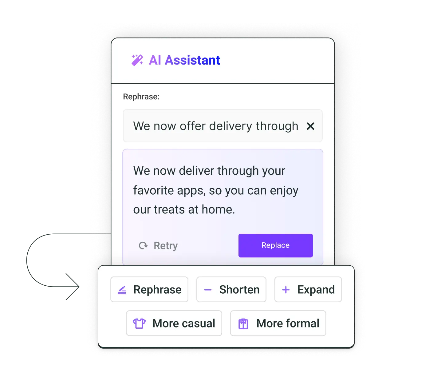Generador de publicaciones para redes sociales de Postlane AI Assistant con opciones para reformular, acortar, ampliar o ajustar con un tono más casual o más formal.