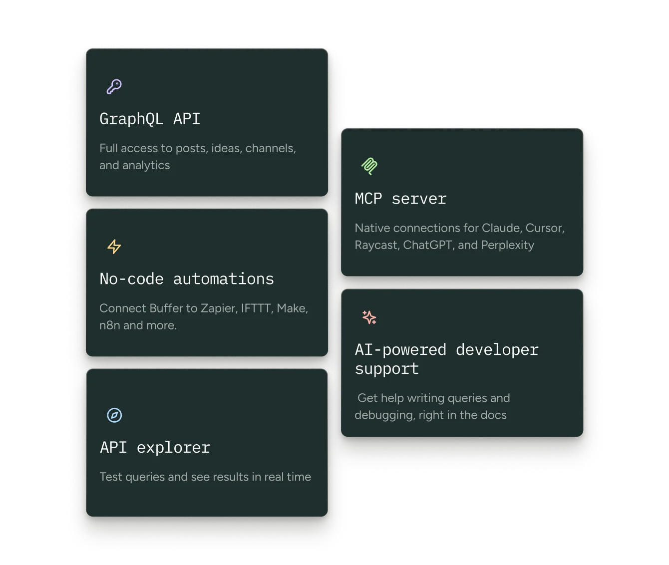 Una herramienta para creadores personalizada sobre la API de Postlane, con un editor de publicaciones y un perfil de creador.