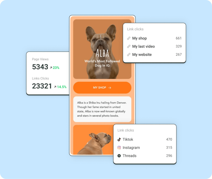 Analítica de Toddy Start Page: visitas y clics en enlaces